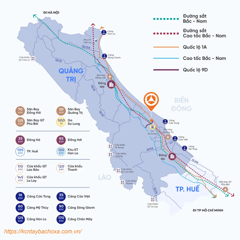 Quảng Trị có bao nhiêu cửa khẩu? Toàn cảnh cửa ngõ giao thương quốc tế 1 kết nối logistics từ KCN Tây Bắc Hồ Xá đến cửa khẩu và cảng biển
