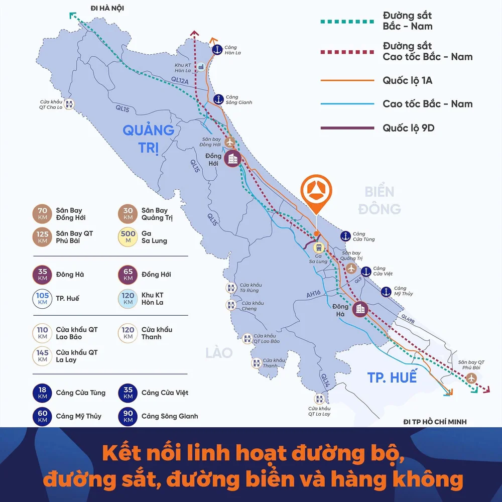 logistics Quảng Trị